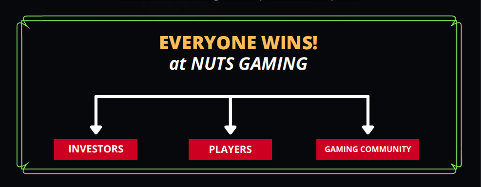 nuts gaming