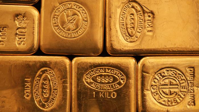 Gold Price Tethers as Rapport with USD and Treasury Yields Is Tested