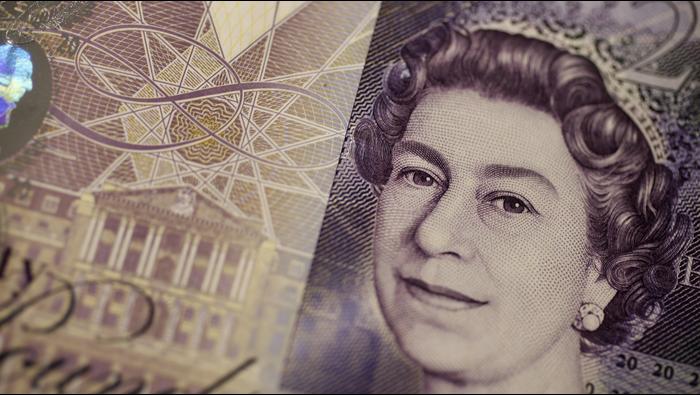 GBP/USD Rate Outlook Hinges on Fed Economic Symposium