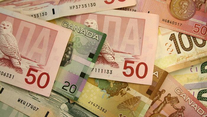 Canadian Dollar Price Forecast: USD/CAD Breakout Reverses - Loonie Levels