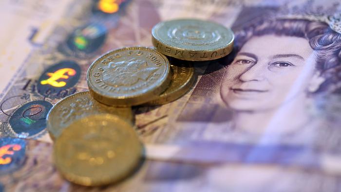 British Pound Q4 Forecast: Preparing the Ground for Interest Rate Hikes