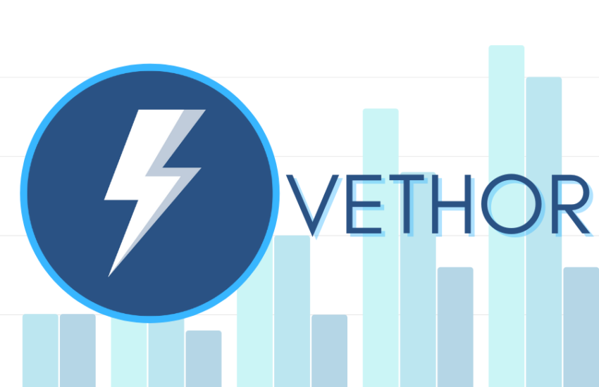 VTHO price prediction