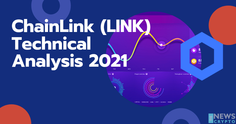 Chainlink (LINK) Technical Analysis 2021 for Crypto Traders