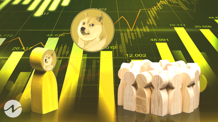 Dogecoin (DOGE) Remains Top among other Meme Coins