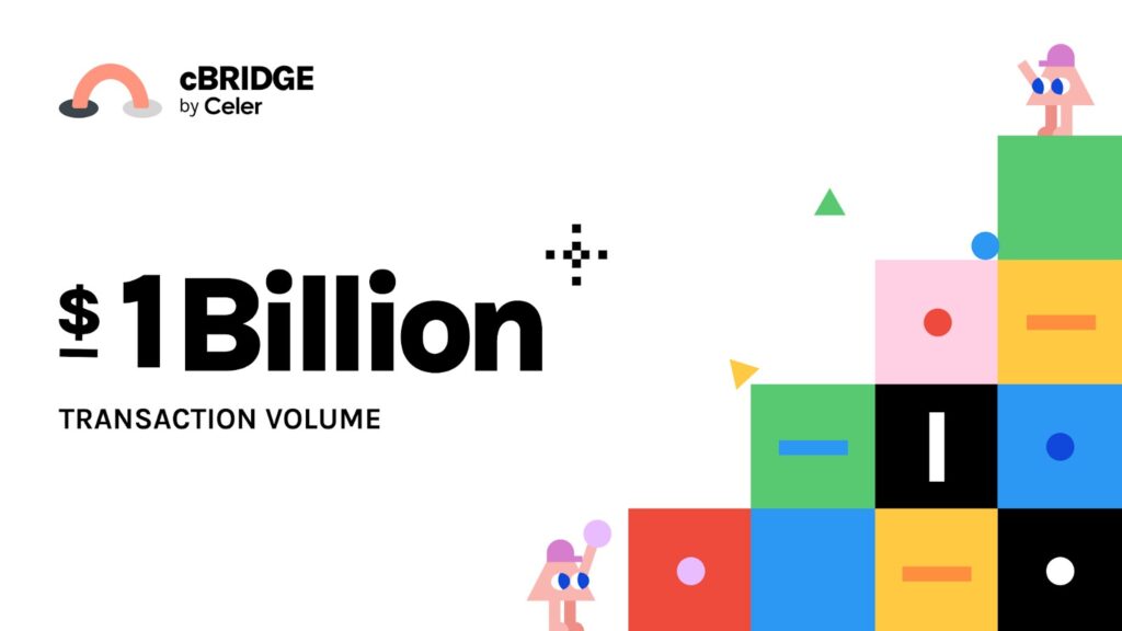 El cBridge de Celer supera los mil millones de dólares en volumen de transacciones entre cadenas