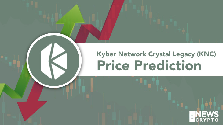 Kyber Network Crystal Legacy Price Prediction 2021 - Will KNC Hit $5 Soon?