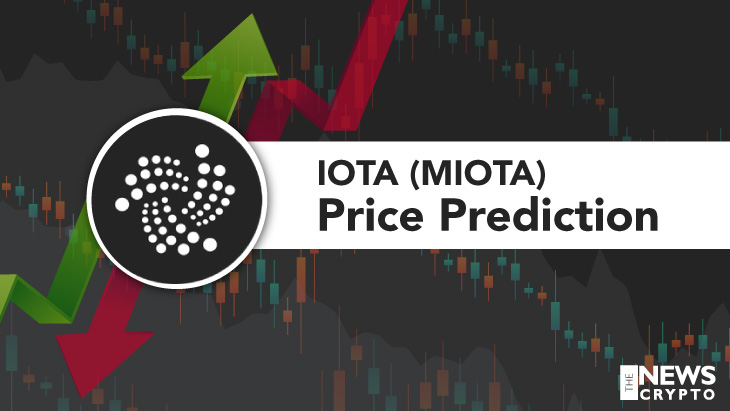 IOTA Price Prediction 2021 - Will MIOTA Hit $2 Soon?