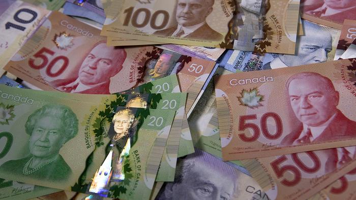 Canadian Dollar Forecast: USD/CAD Upside Stretched in Short-Term