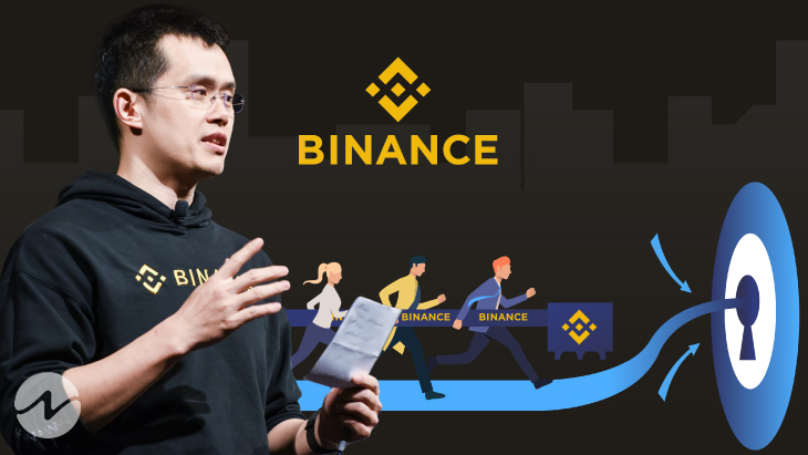 An Important Strategy Revealed by CZ for Listing Tokens on Binance