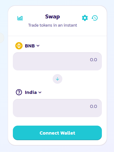 India Coin (INDIA) Token