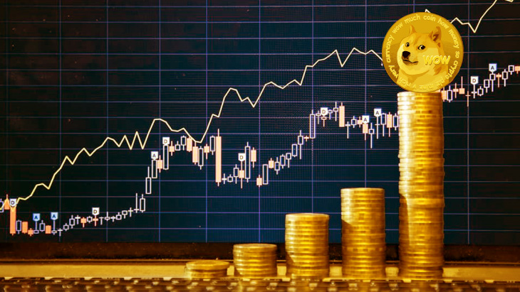 Dogecoin Price Likely to Rise! Will DOGE Price Surge or Plunge?
