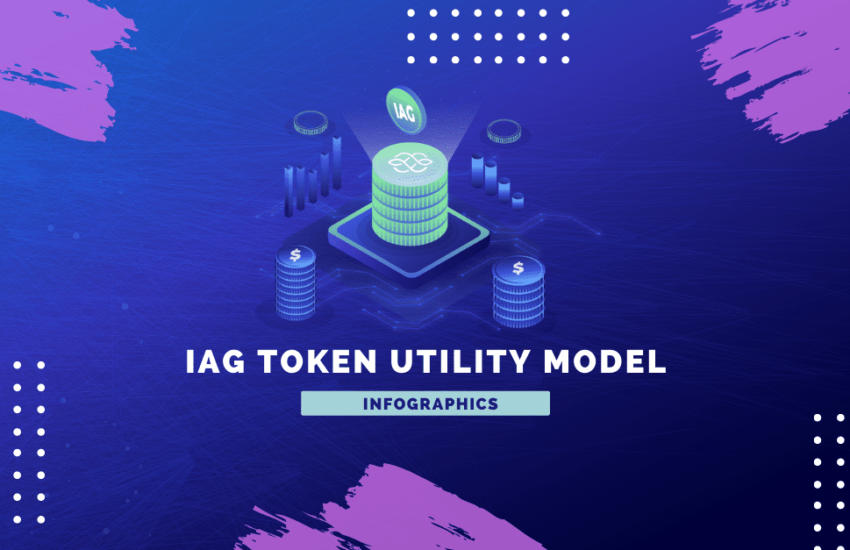 Modelo de utilidad de token de IAGON ($ IAG)
