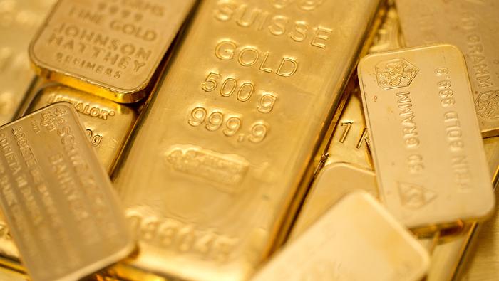 Gold Price (XAU/USD) – Struggle Continues in Low Volatility Conditions