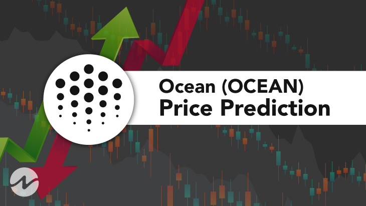 OCEAN-Protocol-Price-Prediction