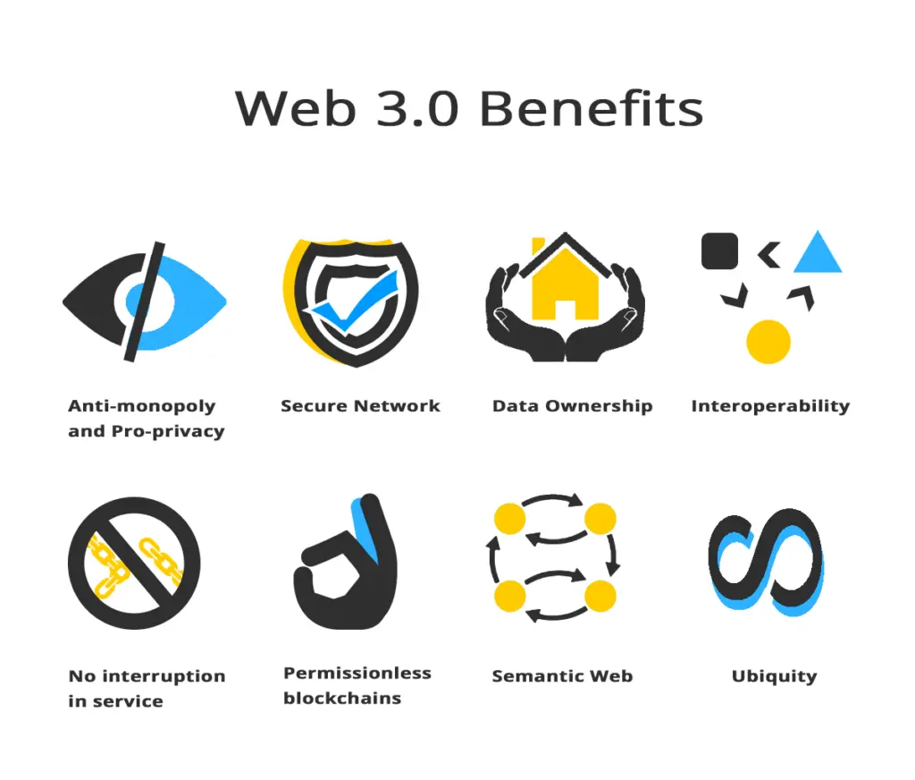 ¿Qué es la Web 3.0? 
