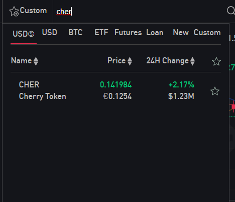 Cherry Network (CHER) Token