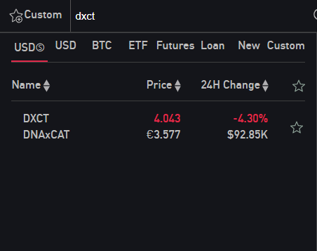 DNAxCAT (DXCT) token
