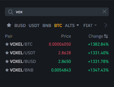 Voxies (VOXEL) Token