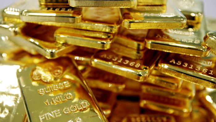 Gold Price Snaps January Opening Range Amid Detailed Fed Exit Strategy