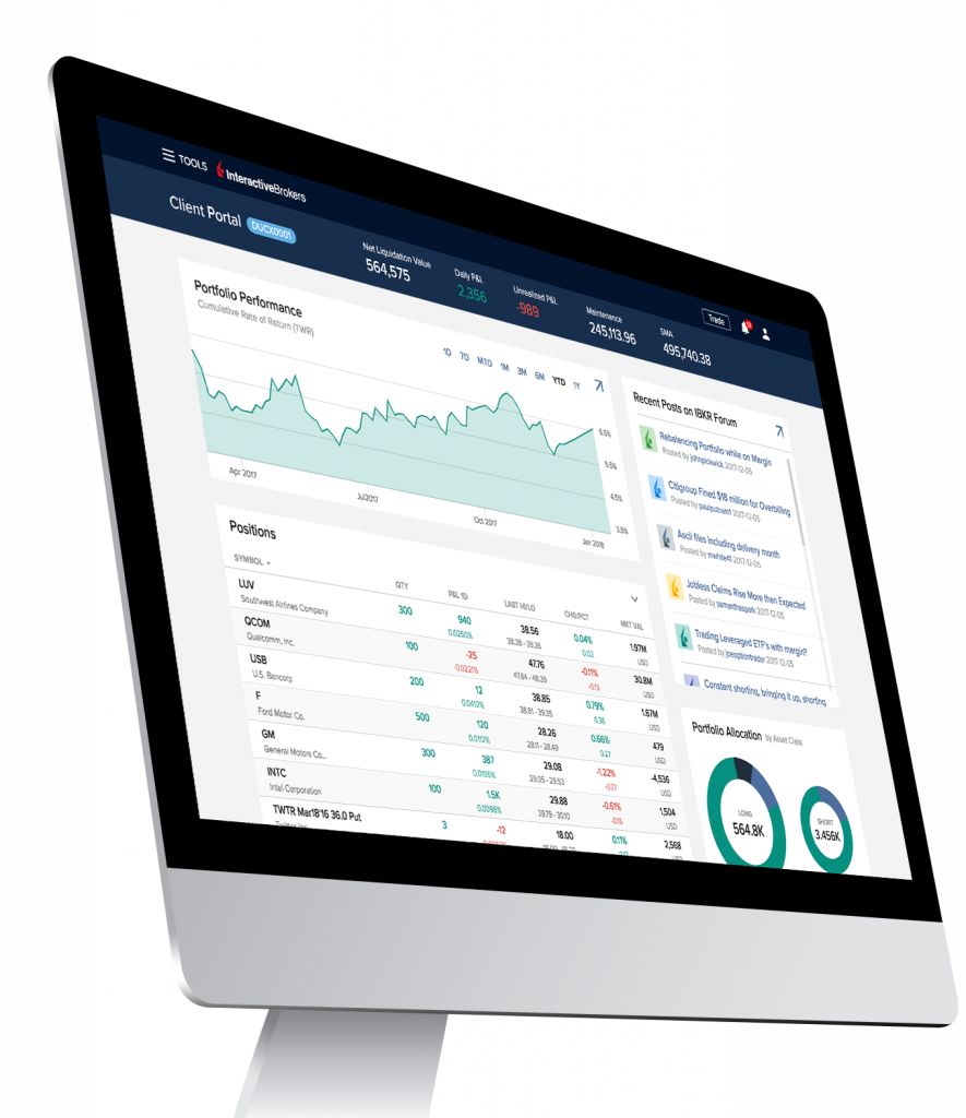 Portal de negociación de Interactive Brokers