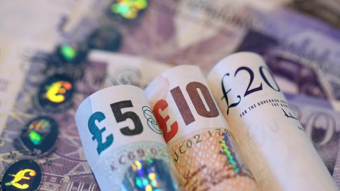 GBP Fundamental Forecast: Sterling May be due a Breather but Remains Bullish