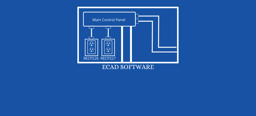 6 Best ECAD Software to Design Electronic Products