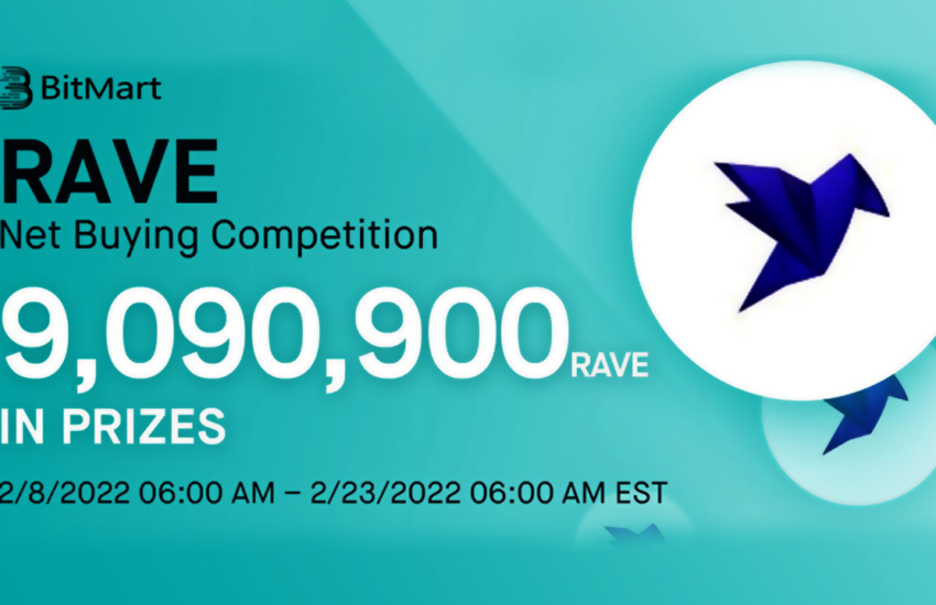 Cardano Startup Ravendex anuncia competencia comercial en BitMart
