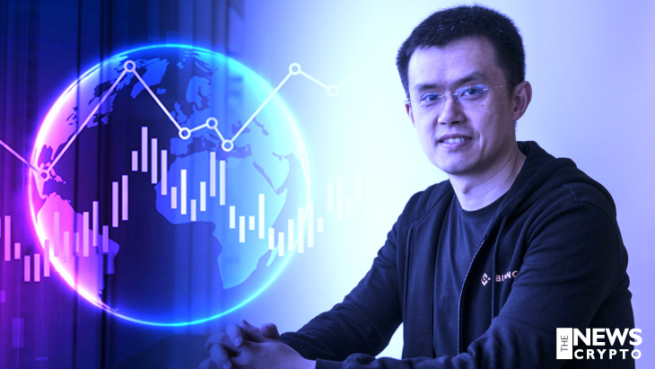 Binance CEO Warns of SMS Scams!