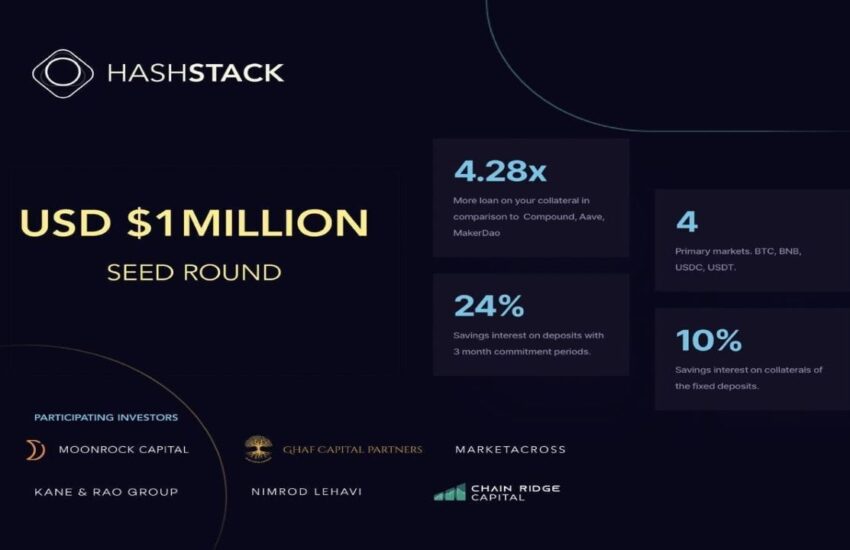 Hashstack cierra ronda de financiación semilla de $ 1 millón