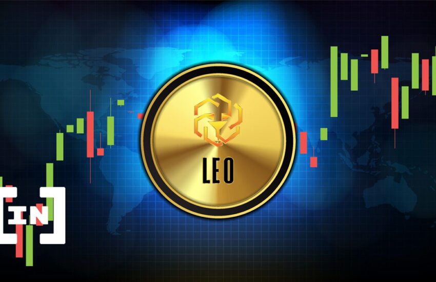LEO Creates First Lower High – Biggest Weekly Losers