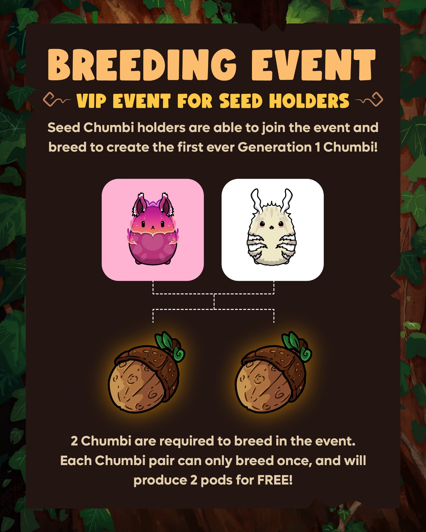 Información del evento de cría del Valle de Chumbi