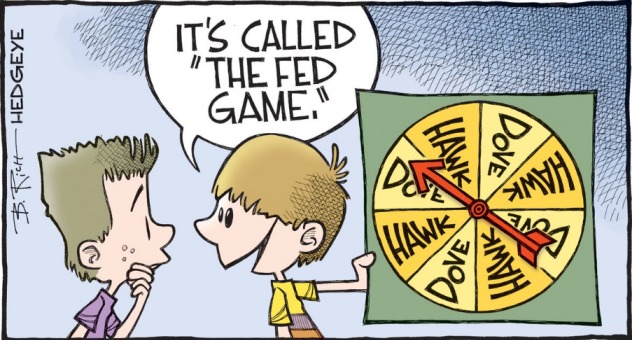 Fed FOMC