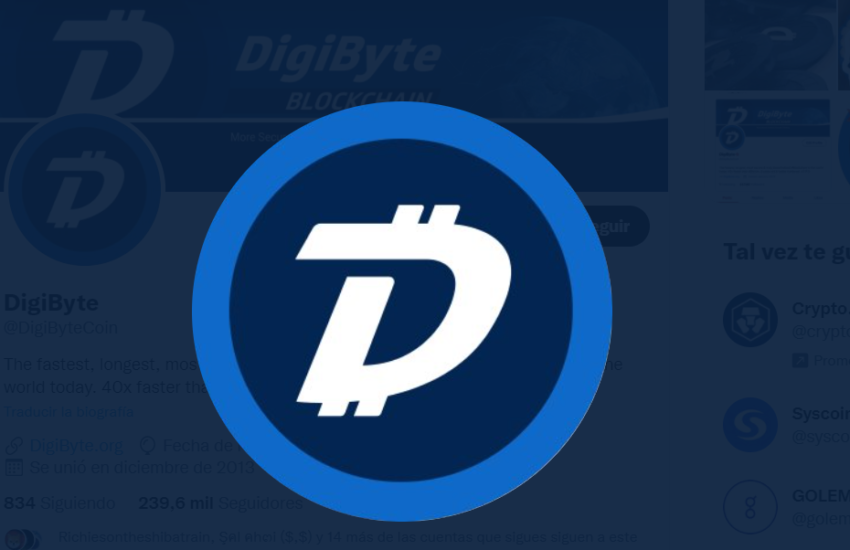 DigiByte (DGB) Token