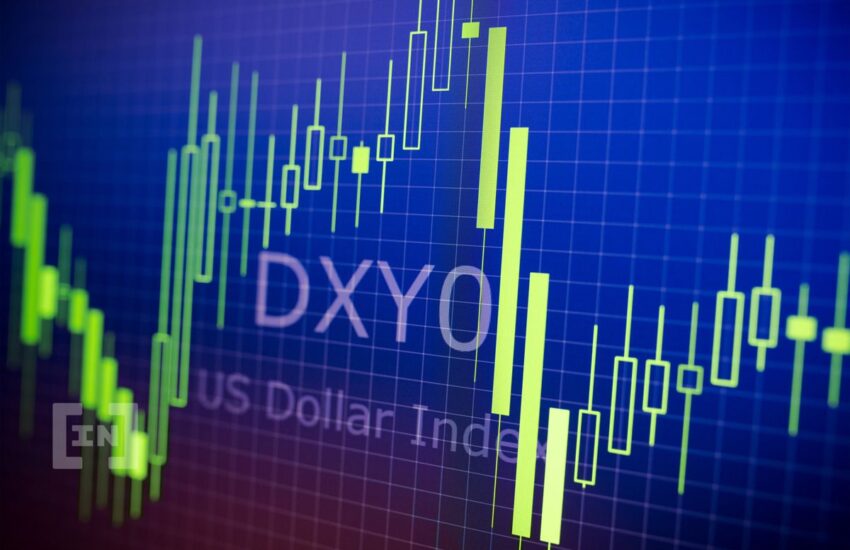 Determining Bitcoin’s (BTC) Correlation to the Dollar Index and the S&P 500