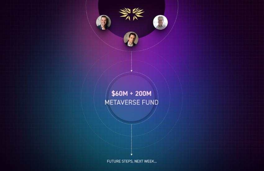 Metaverse Fund