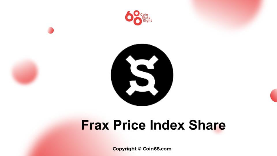 Participación en el índice de precios de Frax