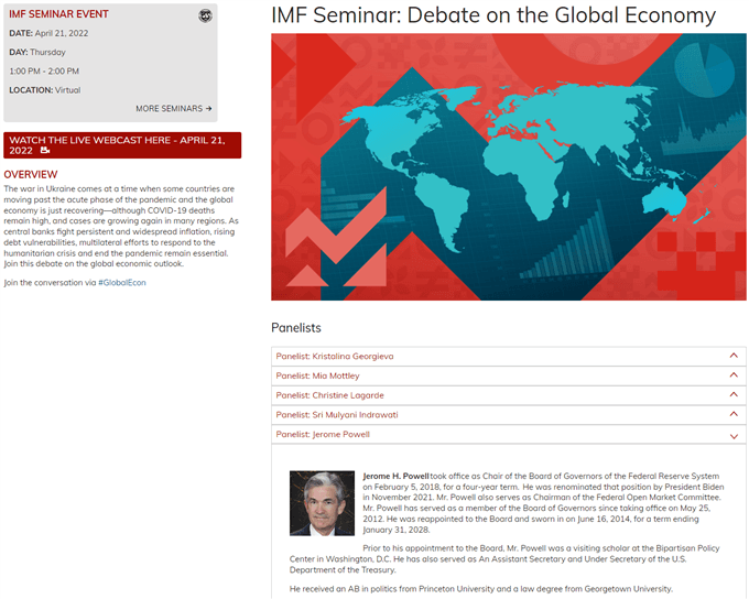 Pronóstico del dólar estadounidense: el presidente de la Fed, Powell, hablará en la reunión del FMI