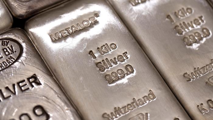 Silver Price Forecast: XAG/USD Craters as Real Yields Flirt with Positive Territory