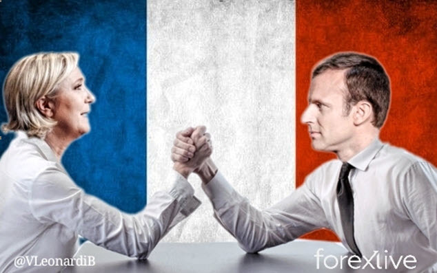 El meme de lucha de brazos de Macron Le Pen