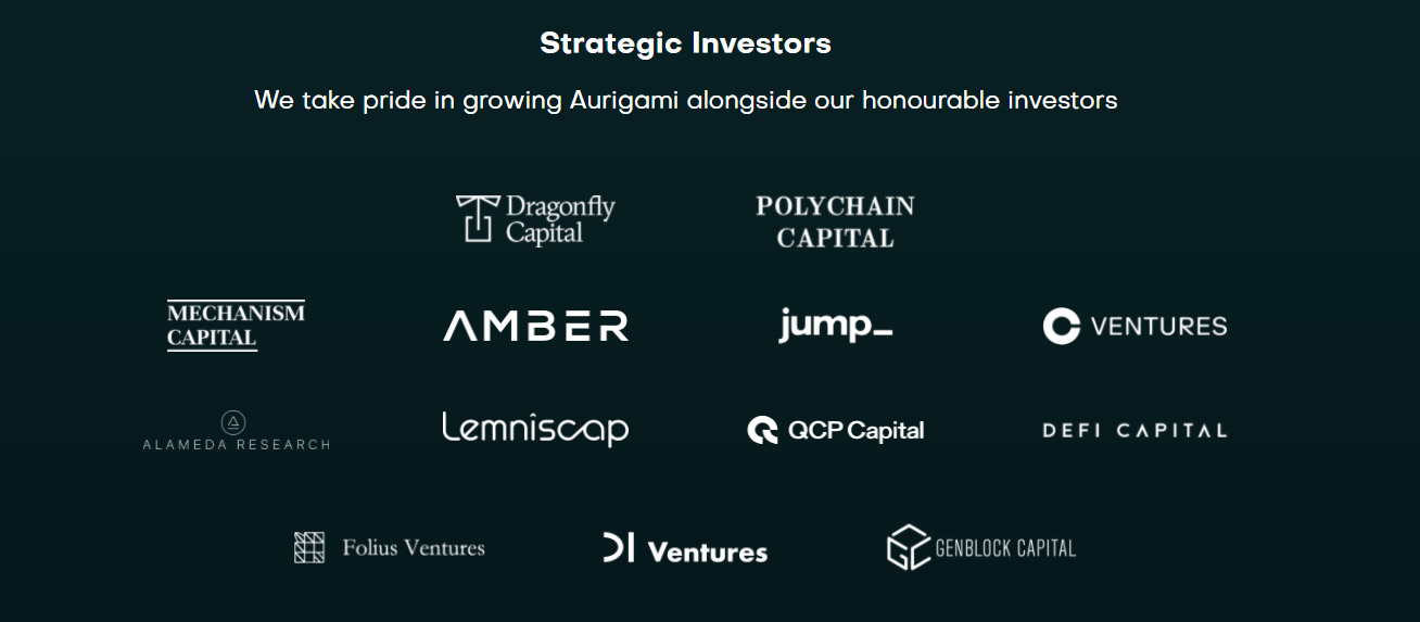 Inversores que apoyan el proyecto Aurigami