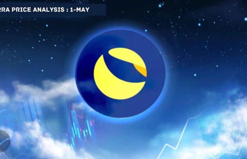 Terra (LUNA) Price Analysis: May 01