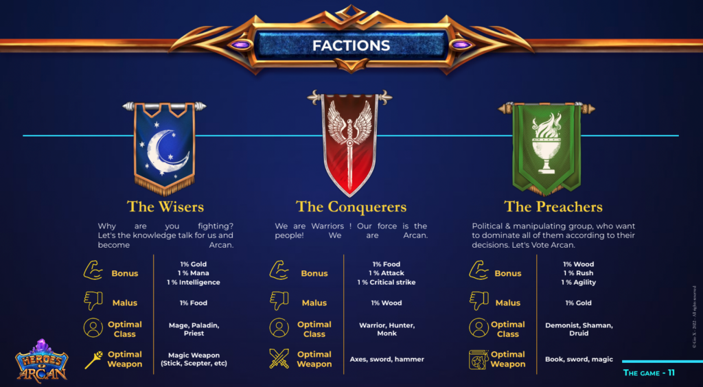 Héroes de facciones arcanas