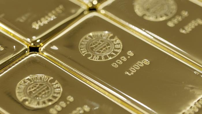 Gold Price Forecast: XAU at Major Support Level as US CPI Nears