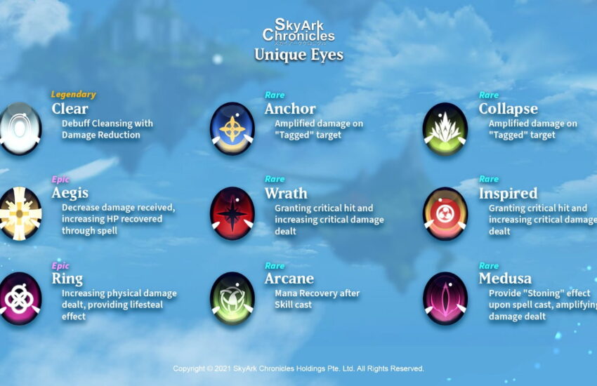 ¿Qué atributos tienen los ojos de SkyHero en SkyArk Chronicles?  – CoinLive