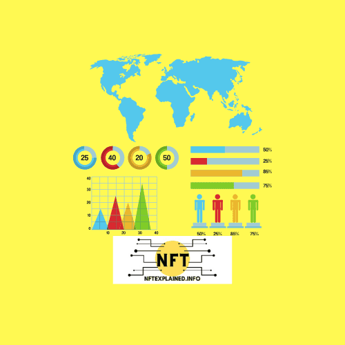 ¿Quién compra NFT?  Datos demográficos de compradores de NFT, mercado objetivo, etc.  - NFTexplained.info