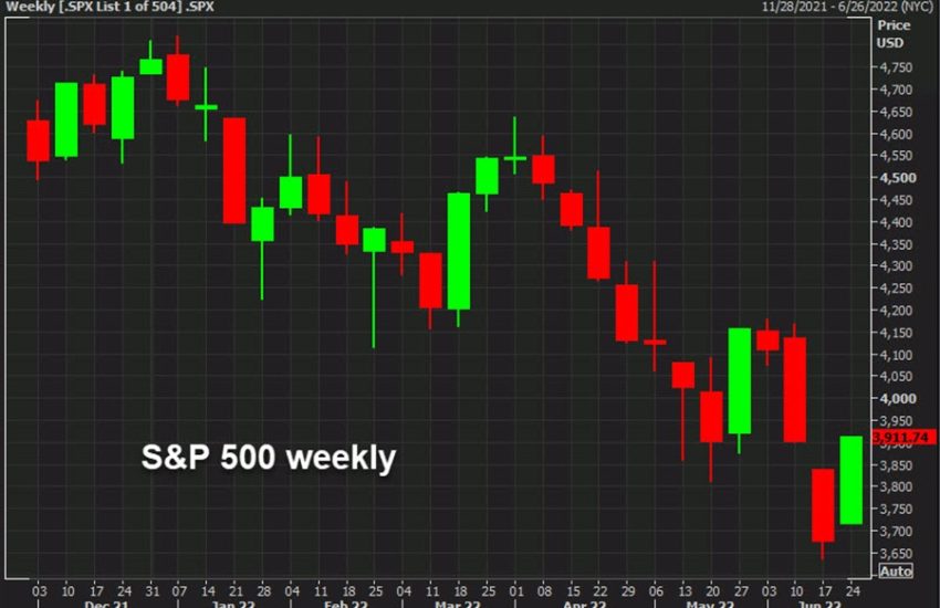 El S&P 500 cierra en máximos al borrarse la gran caída de la semana pasada