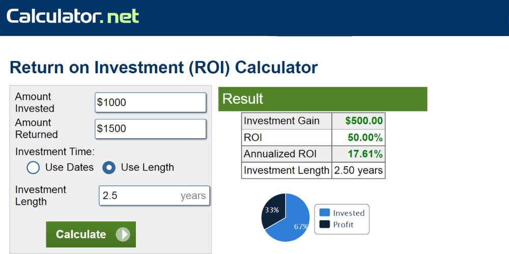 Calculator.net Calculadora de retorno de la inversión (ROI)