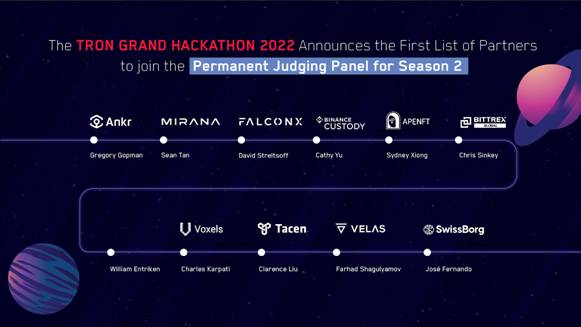 TRON Grand Hackathon 2022 anuncia la primera lista de nuevos socios que se unirán al jurado permanente para la temporada 2