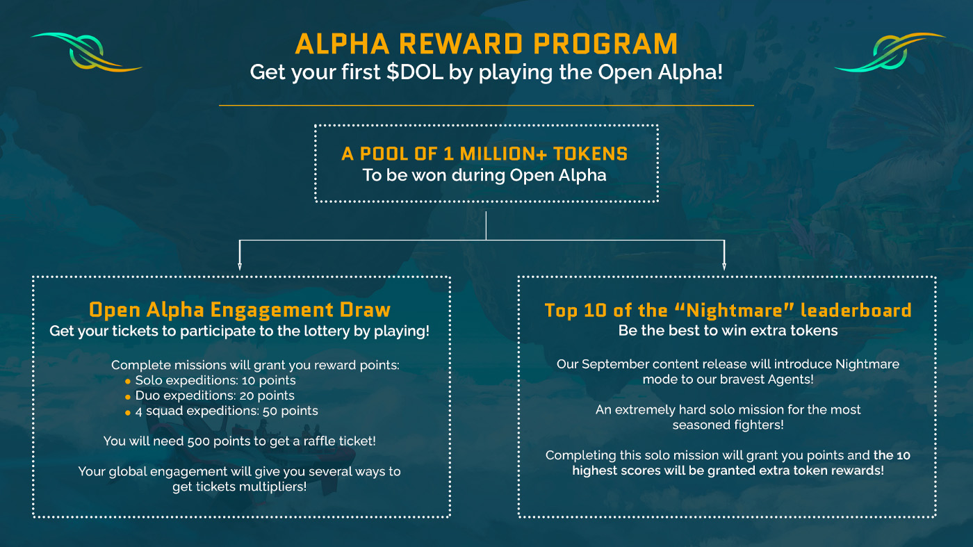 Infografía de Life Beyond Alpha Rewards
