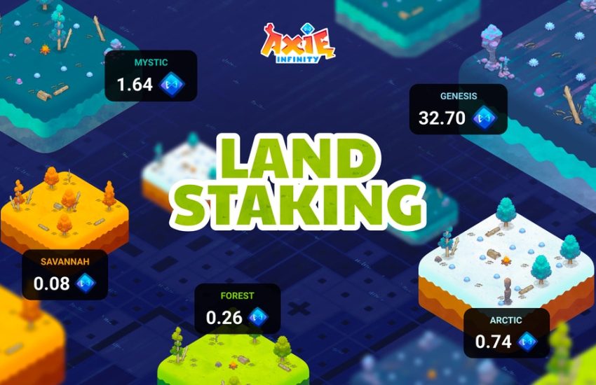 Axie land staking banner